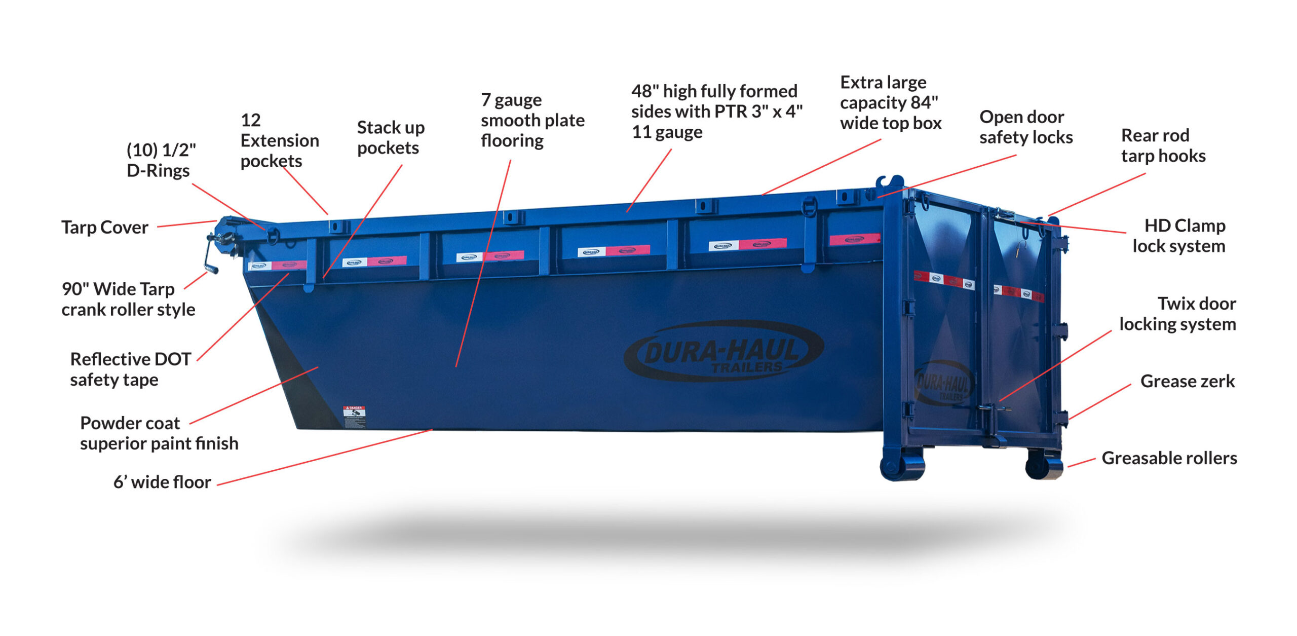 Information of a Roll-off Bin