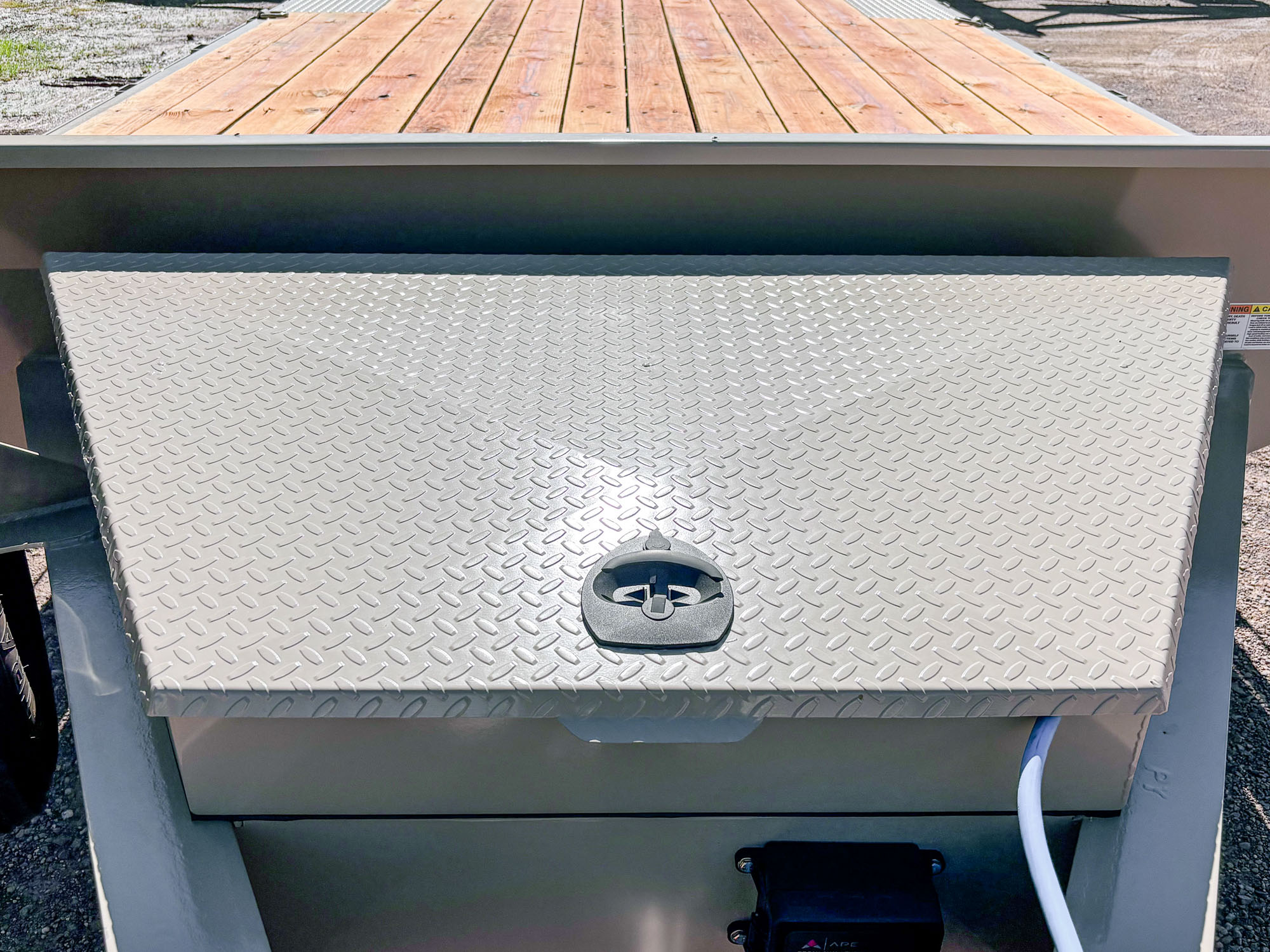 DRO-SP Toolbox